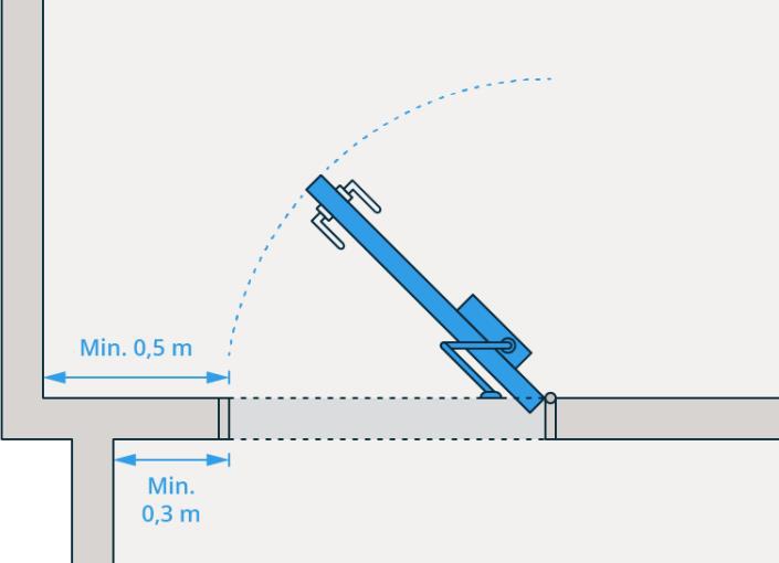 Et bilde som inneholder skjermbilde, diagram, tekst, line

KI-generert innhold kan være feil.