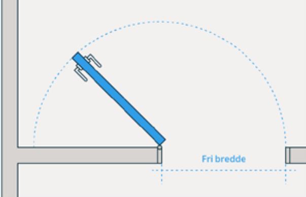 Et bilde som inneholder line, diagram, Parallell, skjermbilde

KI-generert innhold kan være feil.