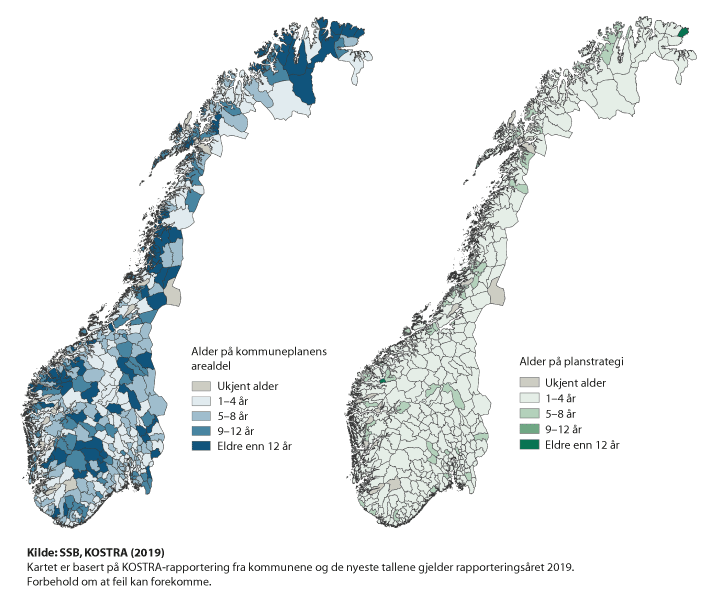Figur 8.2 Kommuneplanens arealdel og kommunal planstrategi etter vedtaksår, 2019.
