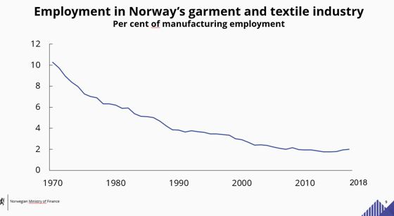 Keynote speech at Hertie School of Governance, Berlin