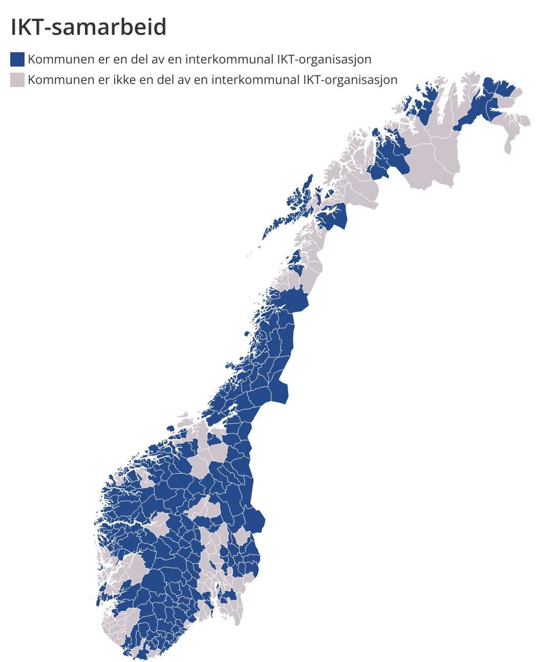 Oversikt over IKT-samarbeid. 2025.
