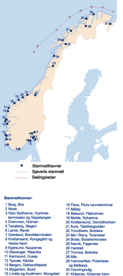 Figur 10.2 Stamnett havner