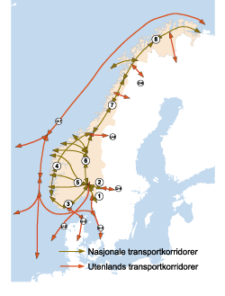 Figur 10.3 Nasjonale og utenlands transportkorridorer