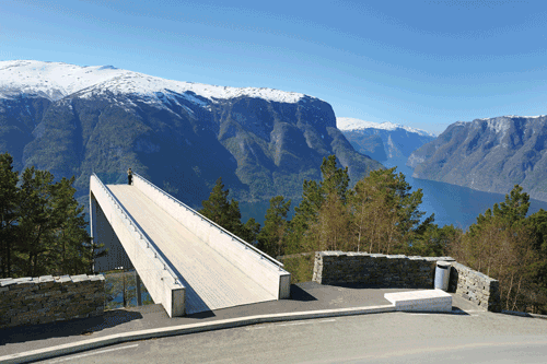 Figur 8.2 Stegastein, Aurlandsfjellet Fv 243