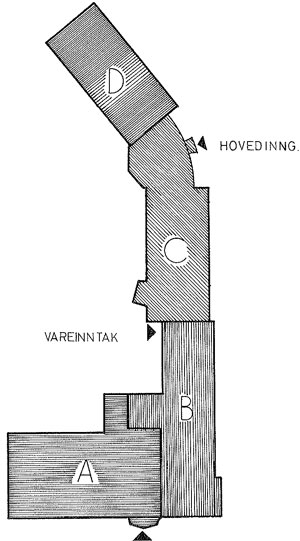 Figur 3.2 Oversikt over hovedbygget på Rosenborg