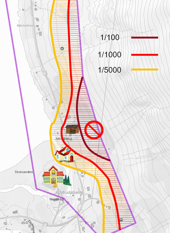 Figur 6.2 Illustrasjon av ulike tryggleiksklassar etter TEK17 § 7-3 og ulike typar bygg som kan bli bygd der.