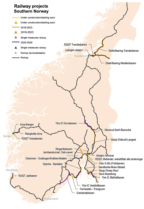 Figure 6.3 Railway projects in Southern Norway 
