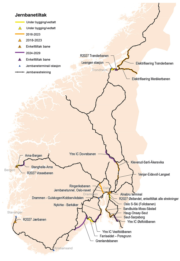 Figur 13.6 Jernbaneprosjekter i Sør-Norge
