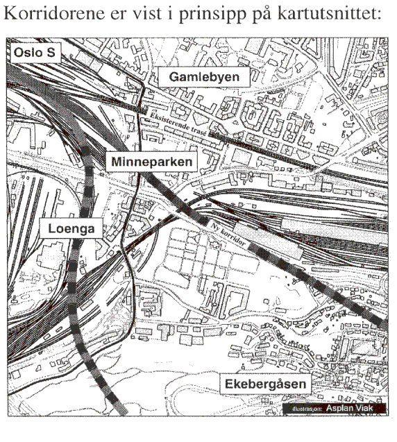 Figur 3.1 Trasékorridorene