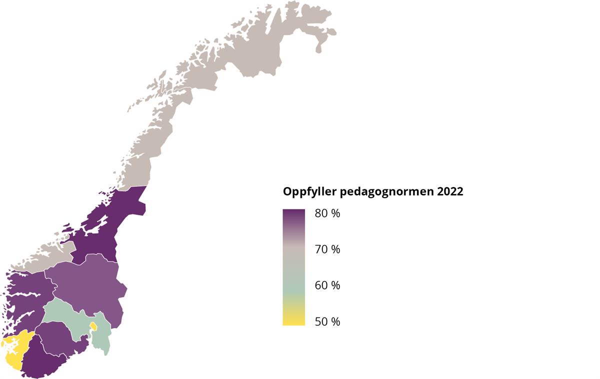 Figur 1.3 som viser andel barnehager som oppfyller pedagognormen 2022, per fylke.