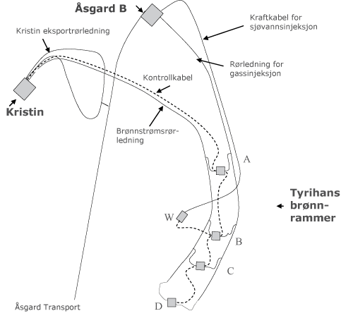 Figur 2.1 Illustrert utbyggingsløsning for Tyrihans