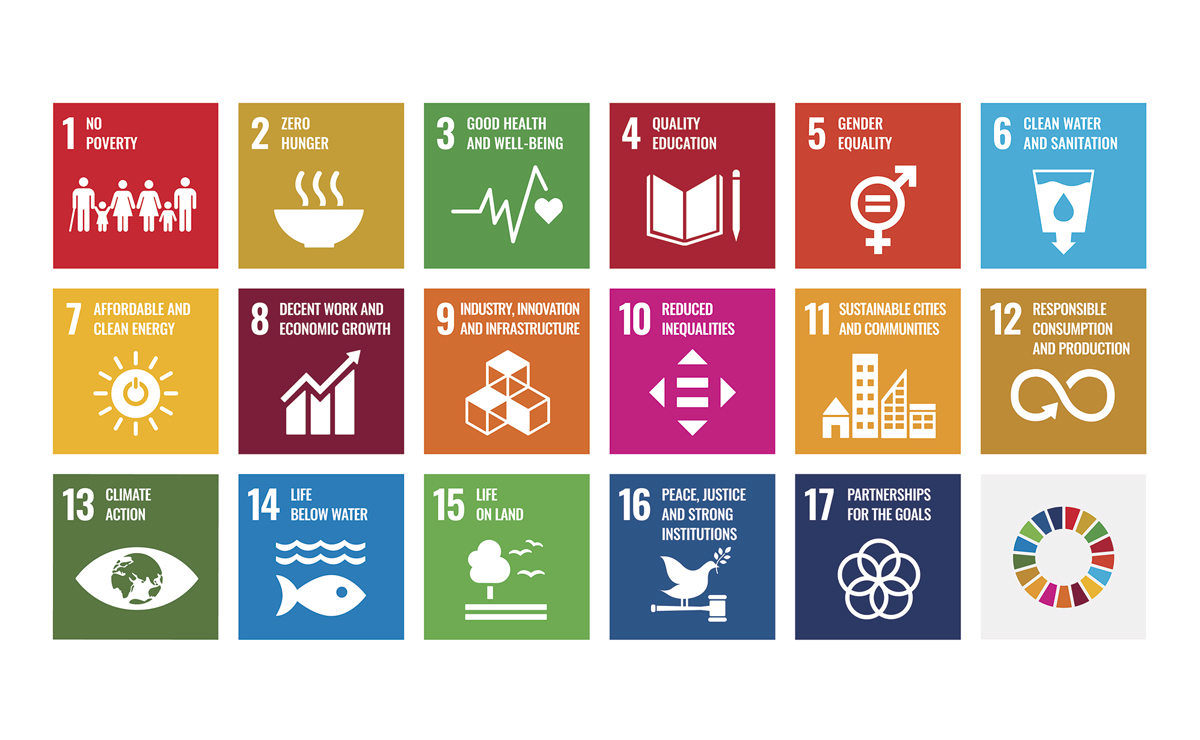 Figur 10.1 FNs bærekraftsmål