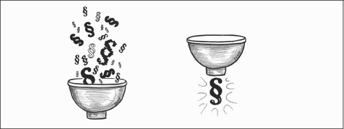 Figur 1.1 Et fragmentert regelverk bør erstattes av en helhetlig
lov.