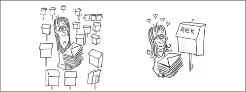 Figur 1.2 Én postkasse bør være tilstrekkelig for søknader
per forhåndsgodkjenning av forskningsprosjekter.