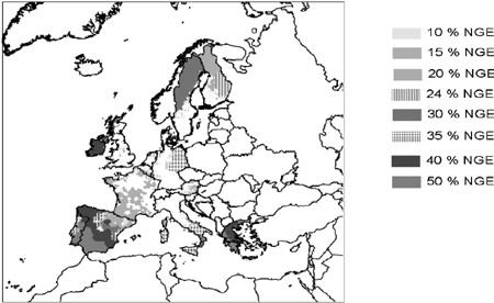 Figur 3.6 Kart over maksimalt tillatte støttesatser til bedriftsinvesteringer i ulike regioner i EU for 2000, målt ved netto tilskuddsekvivalenter