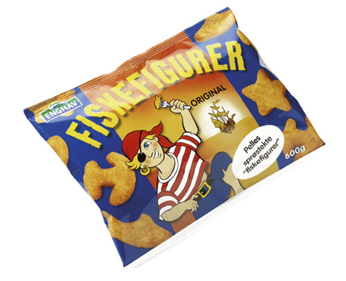 Figur 6.3 Produktutvikling som tar hensyn til markedets ønsker og behov, kan gi konkurransefortrinn.