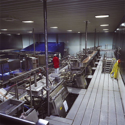 Figur 8.7 Moderne rekefabrikk.