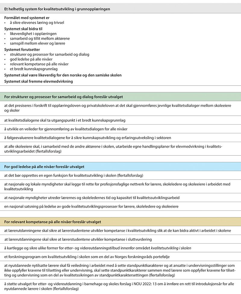 Figur 1.2 Oversikt over utvalgets hovedforslag