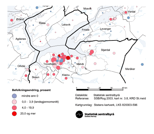 Figur 3.11 Trondheims-regionen, befolkningsendring 1995 – 2002