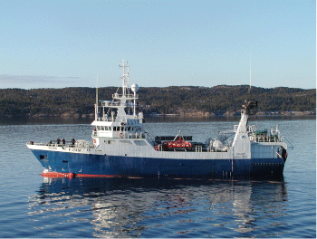 Figur 5.2 Tråleren Skaidi tildeles en stor andel av sin kvote som strukturkvote