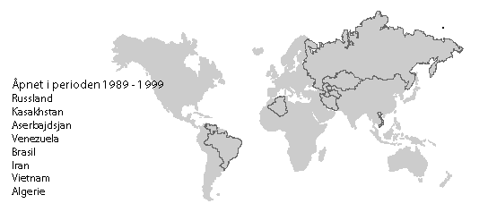 Figur 3-1 Åpning av nye områder for de internasjonale oljeselskapene.