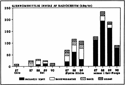 Figur 11.1 Fig. 11.1.