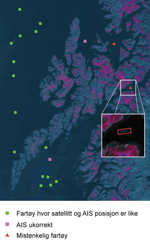 Figur 9.8 Utviklingen innen maskinlæring gjør at bilder og radardata fra satellitter som overvåker norske interesseområder kan utnyttes bedre. Det kan blant annet gjøre det enklere å oppdage fartøy som seiler med det automatiske identifikasjonssystemet AIS avs...