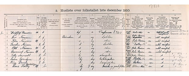 Figur 2.9 Frå Digitalarkivet. Husliste frå folketeljinga 1. desember 1910. Den viser bebuarane på Polhøgda ved Lysaker: Fridtjof Nansen, hans fem barn og ein tenarstab på fire.