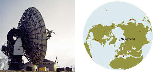 Figur 8.2 Geodesiobservatoriet i Ny-Ålesund