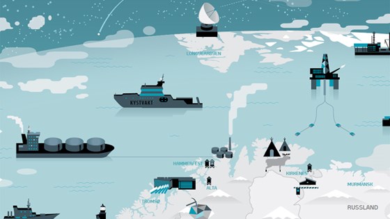 Illustrasjon fra rapporten Nordkloden - nordområdene 2014