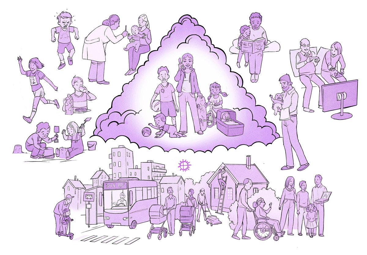 Figur 5.1 Samtaleverktøy om barns behov brukt i grunnmodell for hjelpetiltak1. 