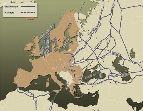 Figur 15.1 Kartet illustrerer de viktigste eksisterende og planlagte
 gassrørledninger til Europa. Russland, Norge og Algerie
 er de tre største gassleverandører til EU27 og
 stod i 2008 for hhv. 42 prosent, 25 prosent og 18 prosent av gassleveransene
 til EU.
