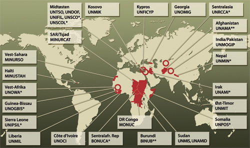 Figur 17.1 FNs fredsoperasjoner, november 2008