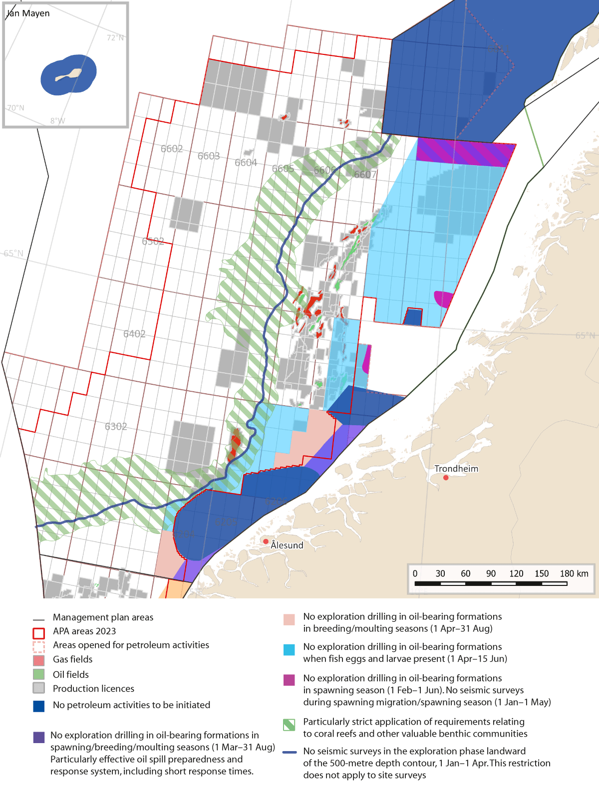 Figure 10.2 Framework for petroleum activities in the Norwegian Sea