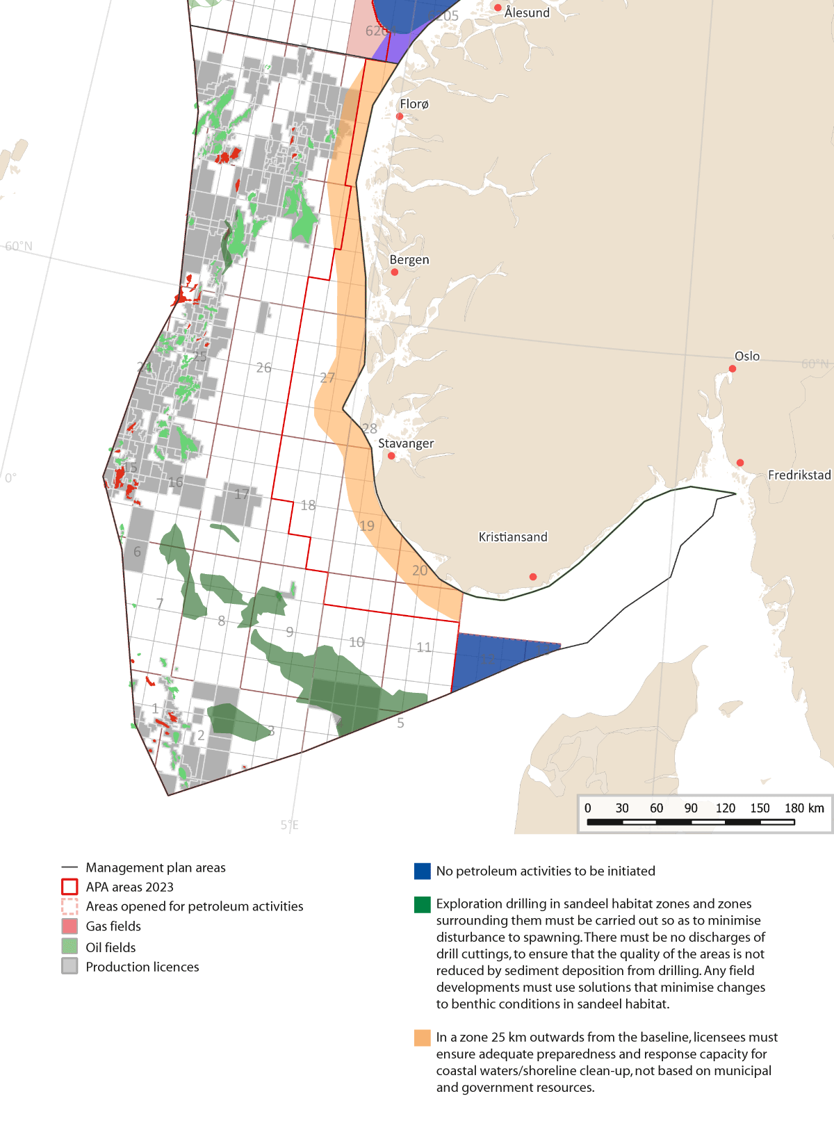 Figure 10.3 Framework for petroleum activities in the North Sea and Skagerrak