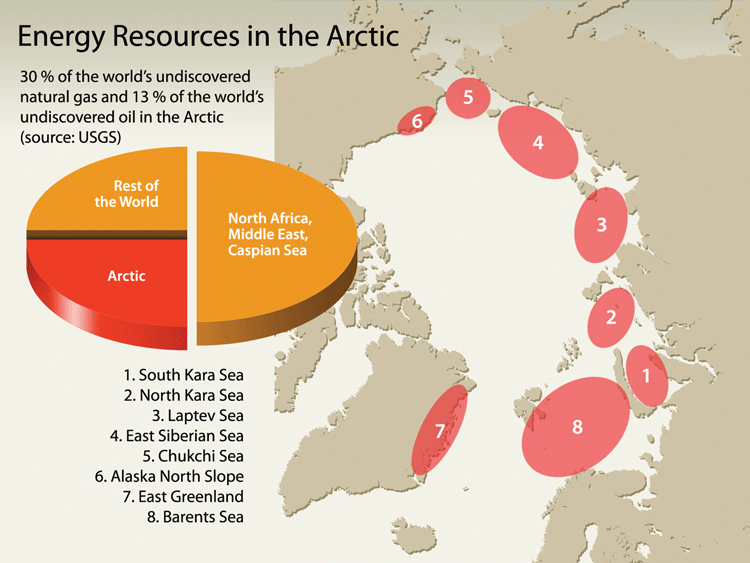 Figure 12.2 Estimated undiscovered oil and gas resources in the Arctic. 