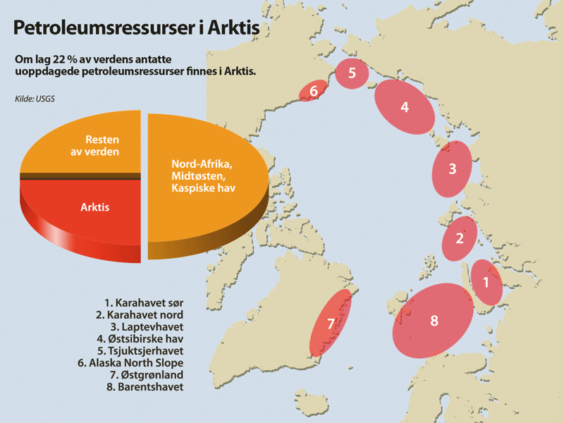 Figur 12.2 Antatte uoppdagede petroleumsressurser i Arktis. 