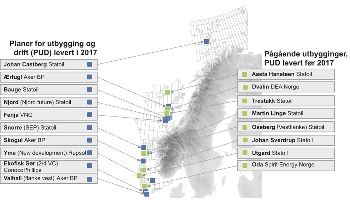Leveranser fra hele landet til Sverdrup utbygging.