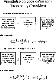 Figur 13.2.1B Ansettelse og oppsigelse som 
investerings-problem.