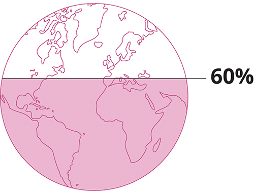 Figur 19.13 Andel av verdens kvinner som har tilgang på abort (reproductiverights.org, 2023)