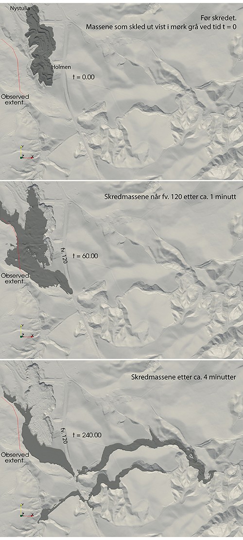 Figur 12.2 Eksempel på ny og pågående forskning for å lære av skred. Utløp av skredmassene etter Gjerdrumskredet er forsøkt simulert for å kunne forutsi hva som kan rammes nedstrøms et skred.