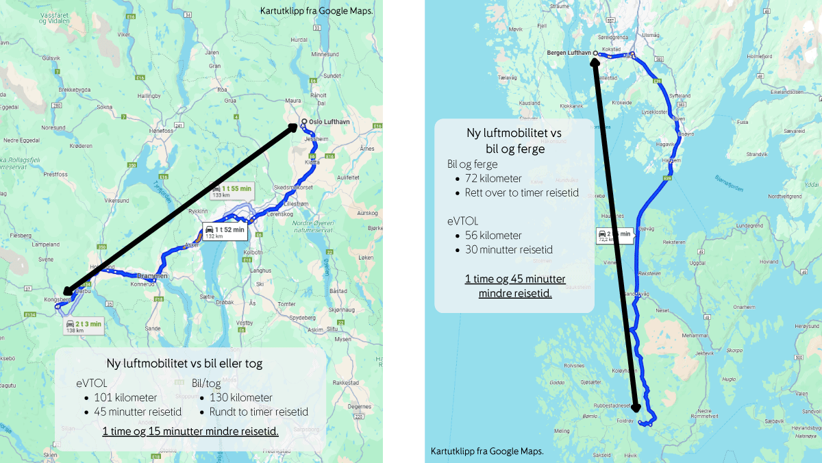 Figur 2.10 Eksempler på redusert reisetid med ny luftmobilitet