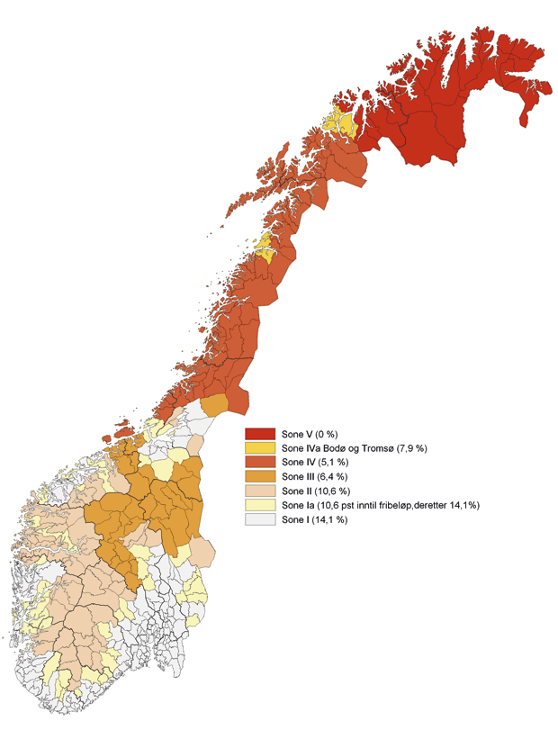 Figur 5.4 Satser for differensiert arbeidsgiveravgift 
