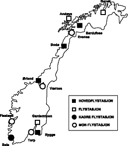 Figur 2.2 Luftforsvarets flystasjoner i fred.
