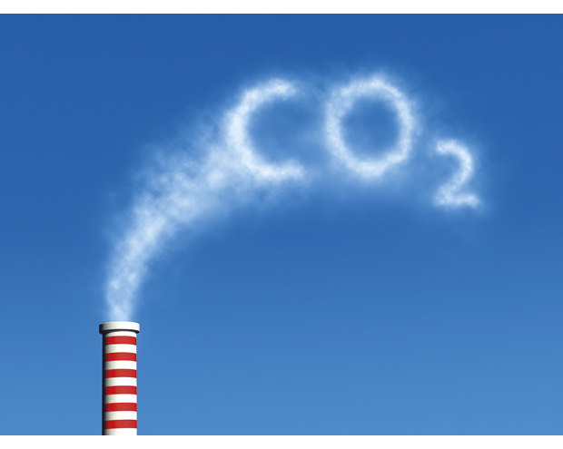 Figur 3.6 CO2 er en dominerende klimagass