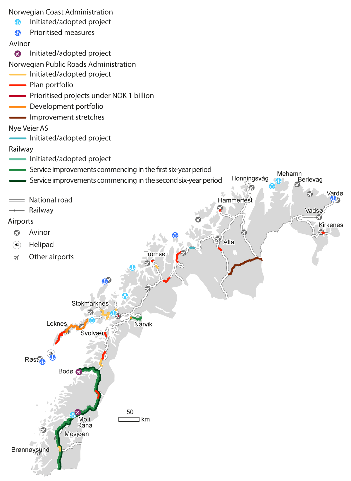Figure 5.1 Projects for all modes of transportation in Northern Norway