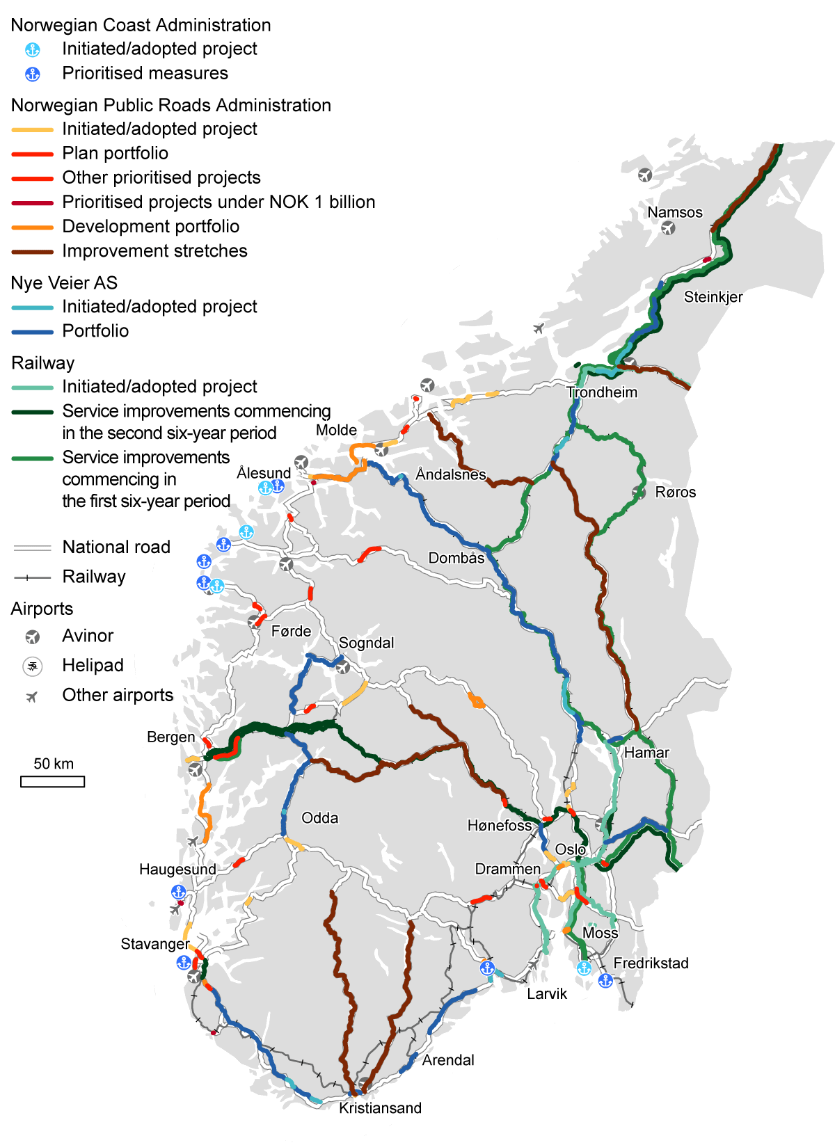 Figure 5.2 Projects for all modes of transportation in Southern Norway