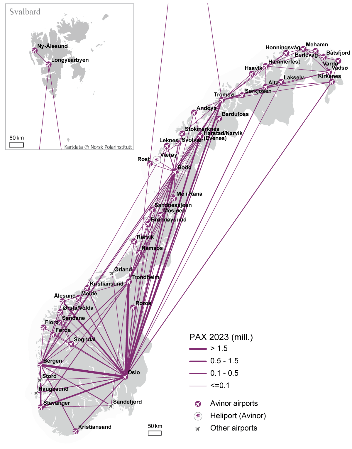 Figure 5.4 Domestic aviation in 2023 (in million passengers)