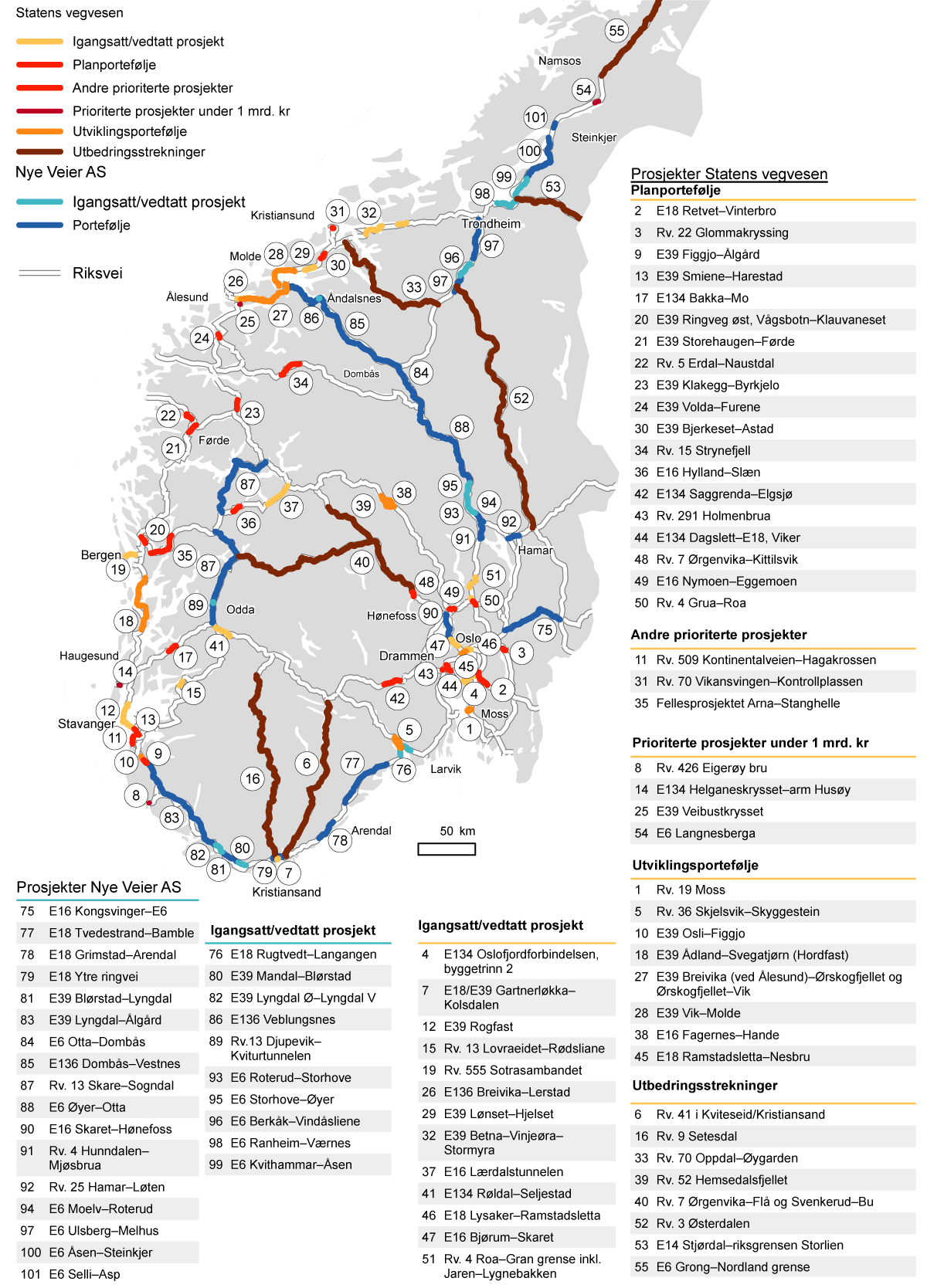 Figur 13.6 Kart over veitiltak i Sør-Norge for prosjekter i Statens vegvesen og Nye Veier AS