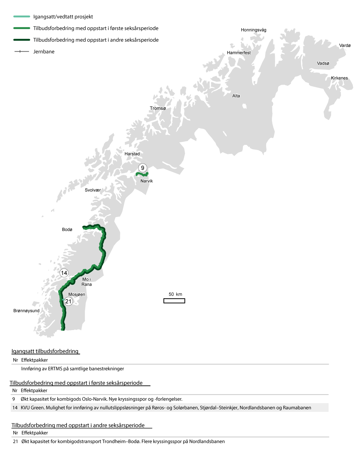 Figur 14.7 Kart over jernbanetiltak i Nord-Norge.